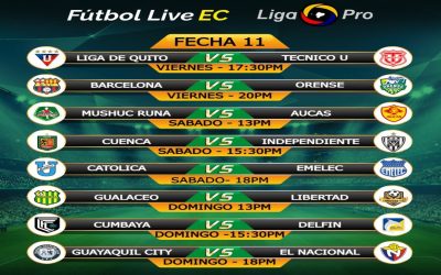 Así se jugará la fecha 11 de la Liga Pro Ecuador Fase 1